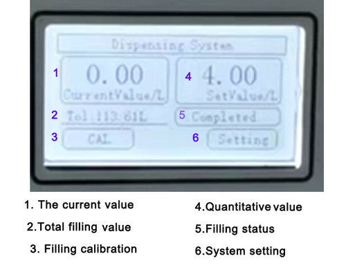 तेल की दुकान के लिए पोर्टेबल और इंटेलिजेंट इलेक्ट्रिक इंजन ऑयल डोजिंग डिस्पेंसर